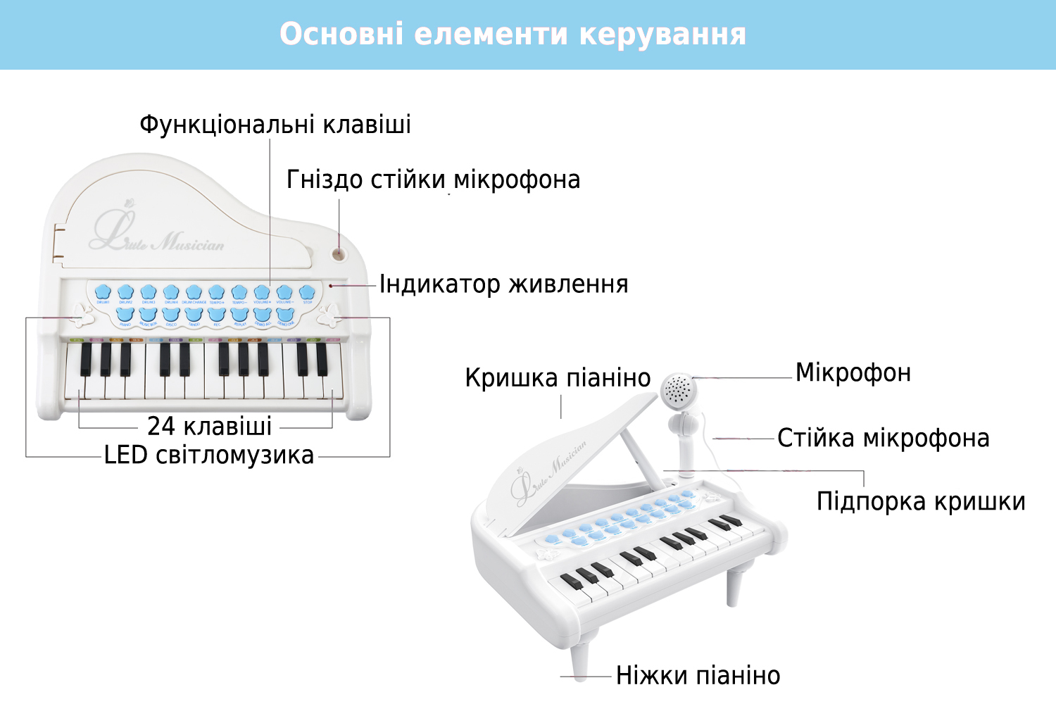 фото Детское пианино синтезатор Baoli "Маленький музикант" с микрофоном 24 клавиши (белый)