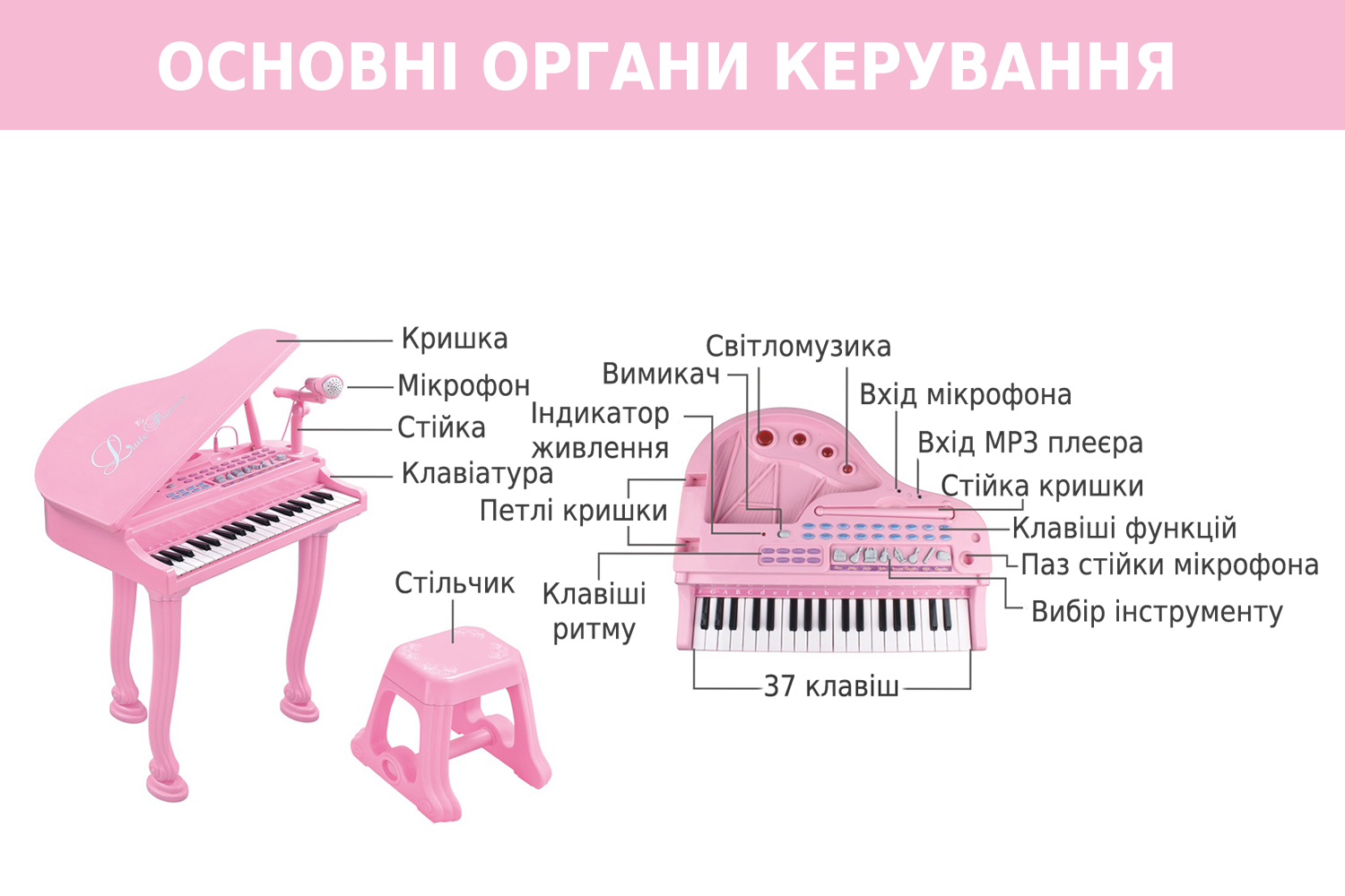 фото Детское пианино синтезатор Baoli "Маленький музикант" с микрофоном и стульчиком 37 клавиш (розовый)